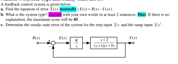 Solved A Feedback Control System Is Given Below, A. Find The | Chegg.com