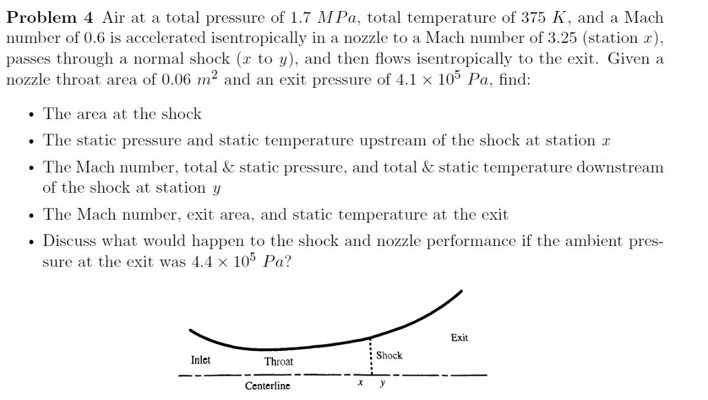 solved-problem-4-air-at-a-total-pressure-of-1-7-m-pa-total-chegg