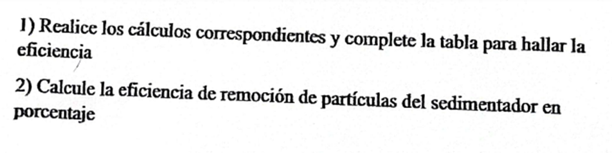 1) Realice los cálculos correspondientes y complete la tabla para hallar la eficiencia 2) Calcule la eficiencia de remoción d