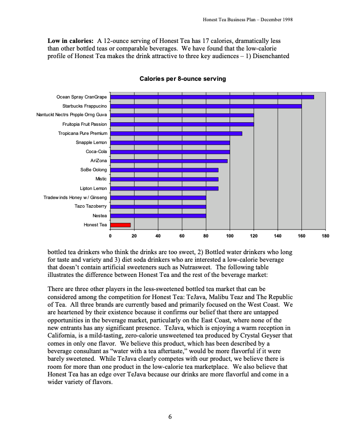 honest tea business plan