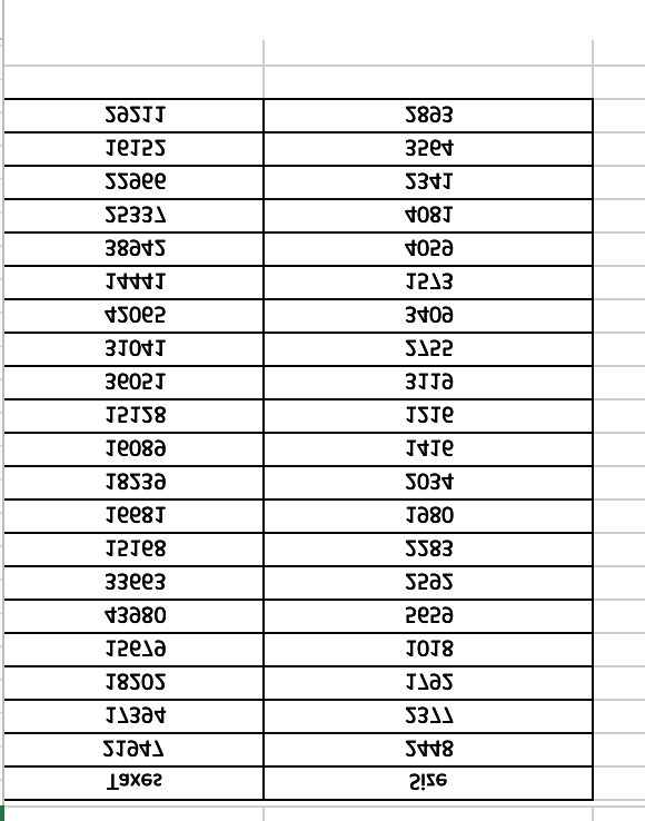 Solved The accompanying table shows a portion of data that | Chegg.com