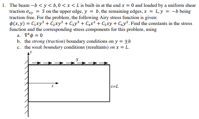 1. The Beam -b | Chegg.com