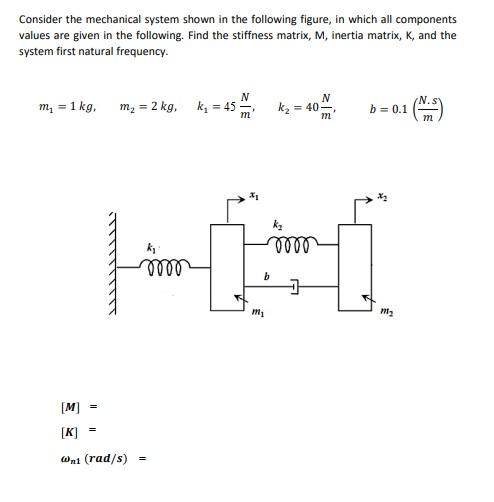 Solved Consider The Mechanical System Shown In The Following | Chegg.com