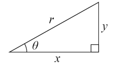 Solved (Note: All Measurements need to be recorded in SI | Chegg.com