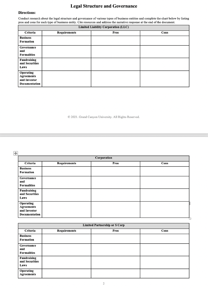 what is the meaning of business assignment