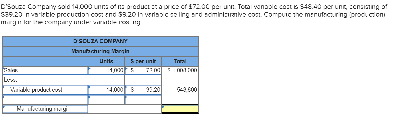 solved-d-souza-company-sold-14-000-units-of-its-product-at-a-chegg