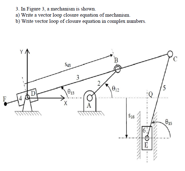Solved 3. In Figure 3, a mechanism is shown. a) Write a | Chegg.com