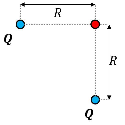 Solved A charged sphere (shown in red in the diagram below)