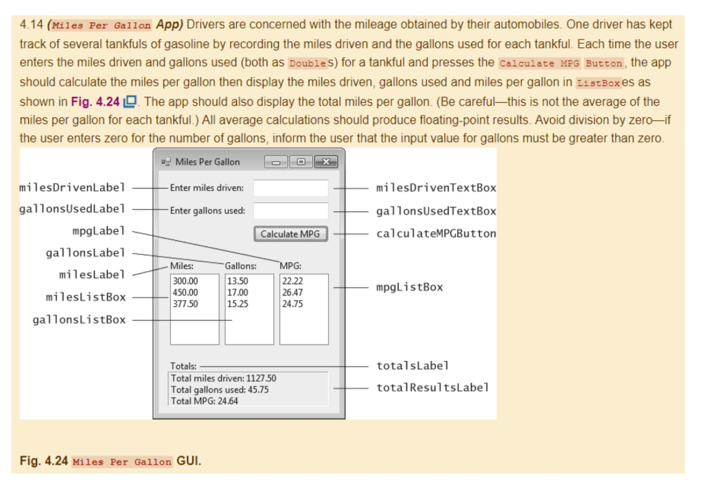 Solved 4 14 Miles Per Gallon App Drivers Are Concerned Chegg