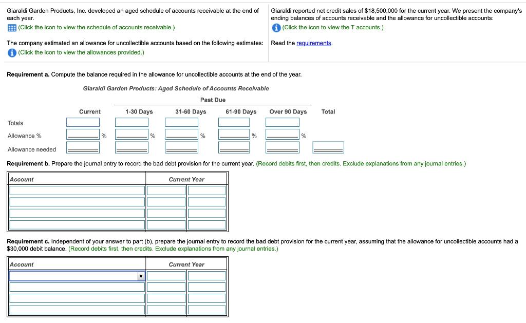 Solved Requirements a. Compute the balance required in the | Chegg.com