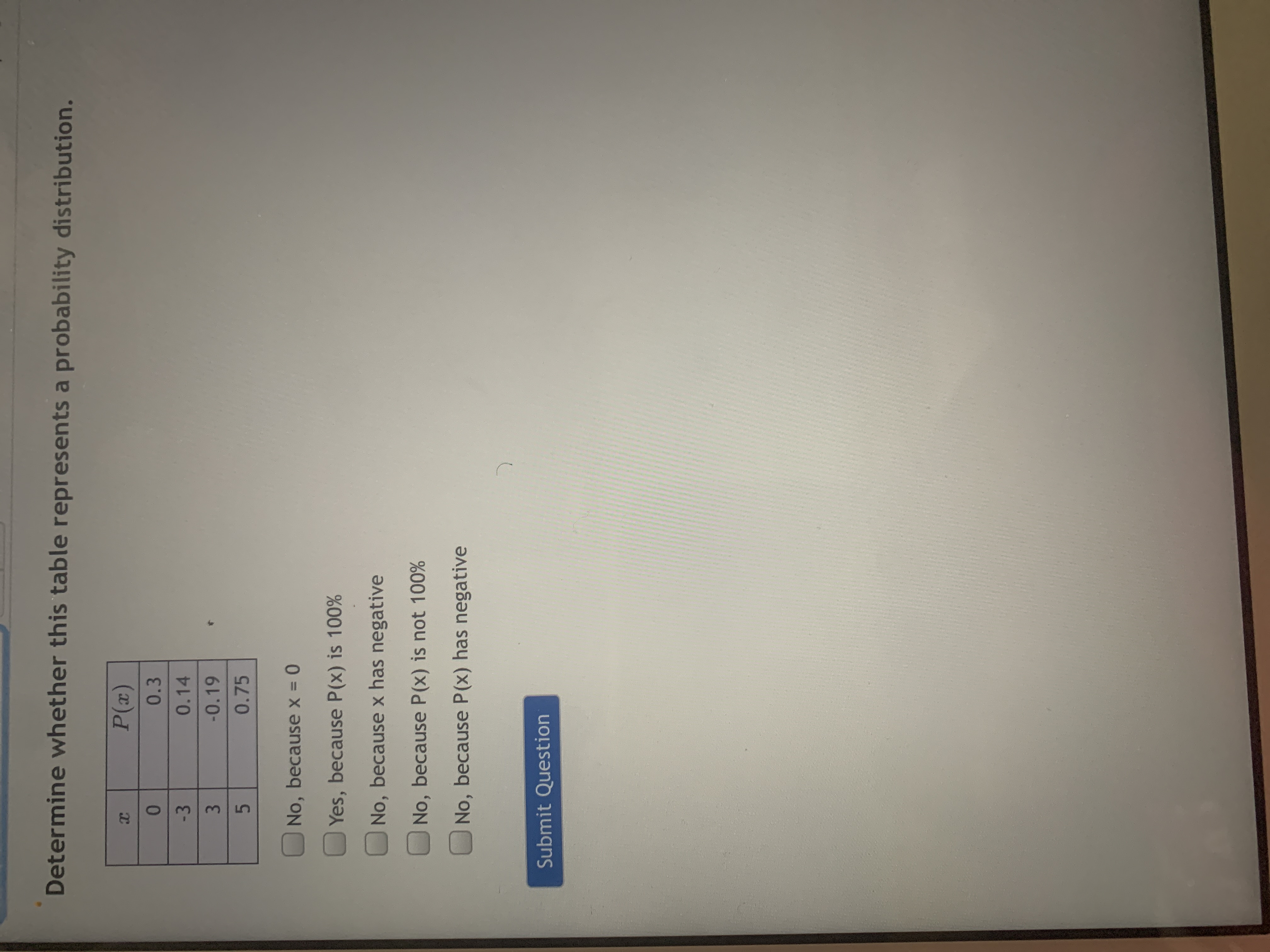 Solved Determine whether this table represents a probability | Chegg.com