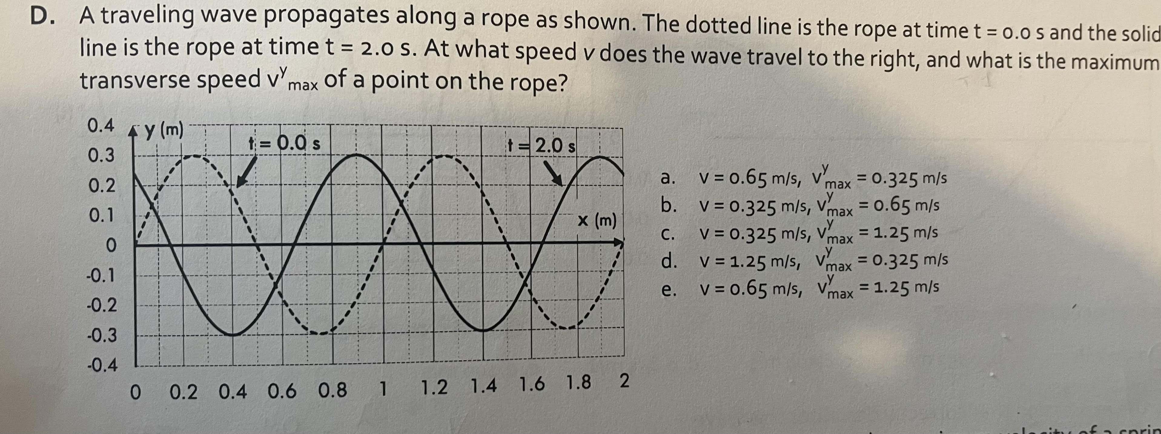 A traveling wave propagates along a rope as shown. | Chegg.com