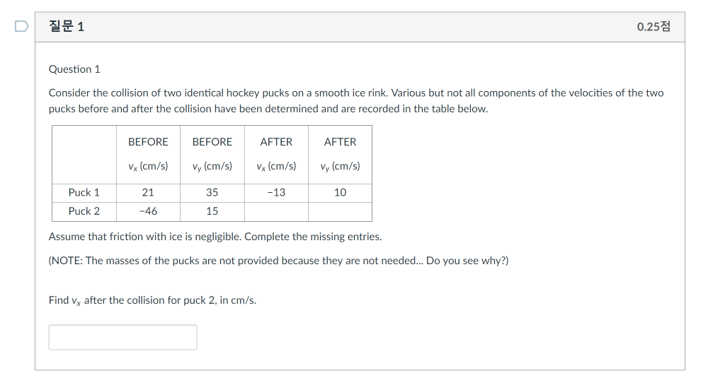 Solved 0.25 Question 1 Consider the collision of two | Chegg.com