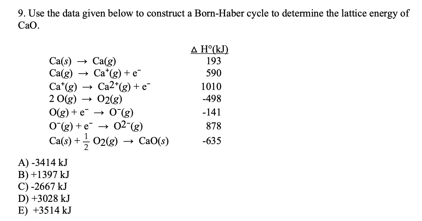 lattice energy equation born haber cycle