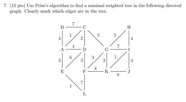 Solved 7. (15 pts) Use Prim's algorithm to find a minimal | Chegg.com