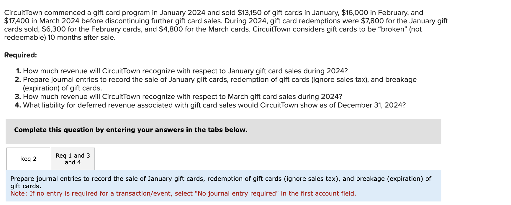 Solved CircuitTown commenced a gift card program in January