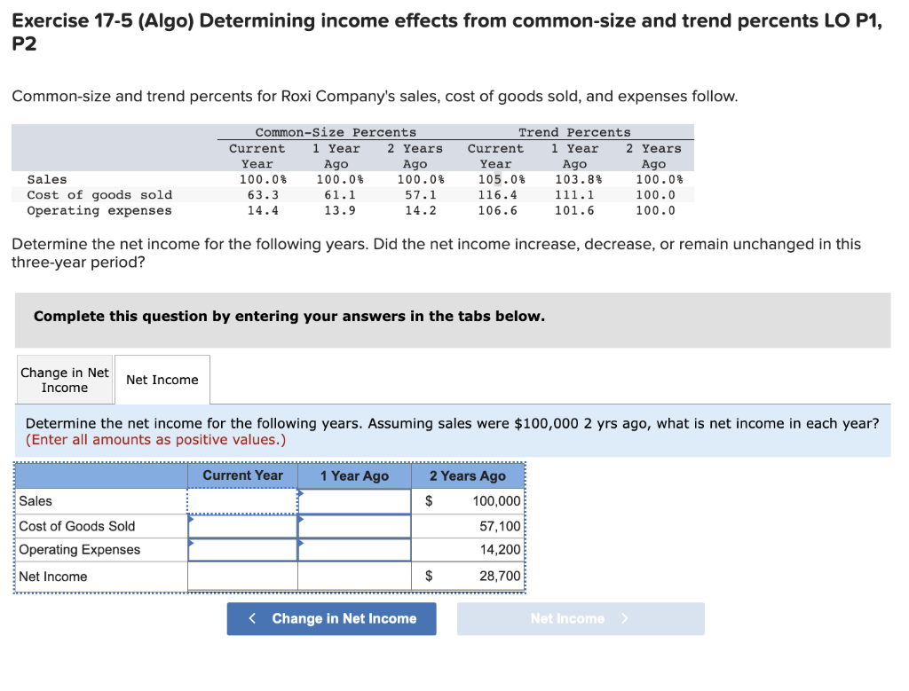 Solved Exercise 17-5 (Algo) Determining income effects from | Chegg.com
