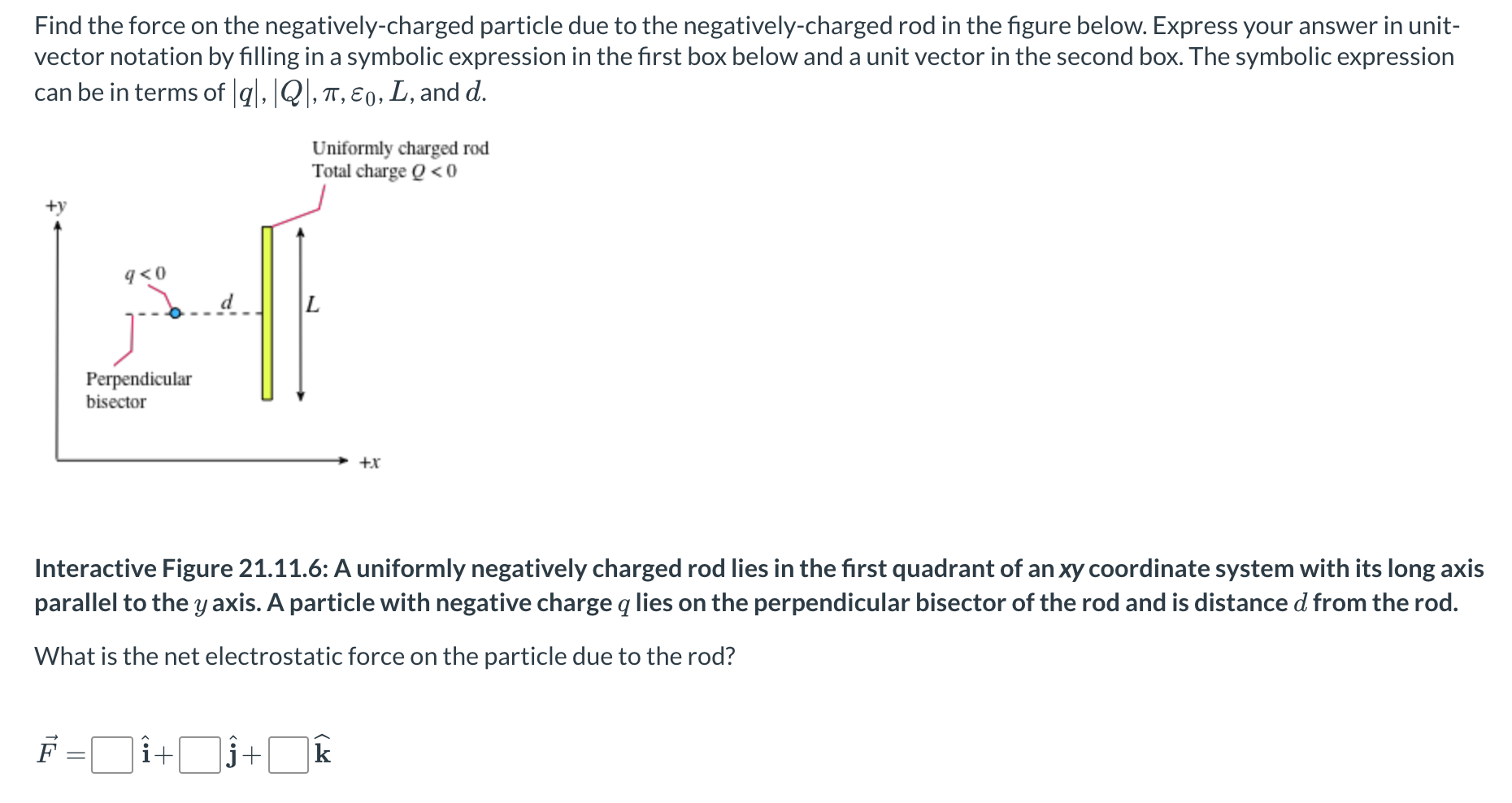 Solved Find the force on the negatively-charged particle due | Chegg.com