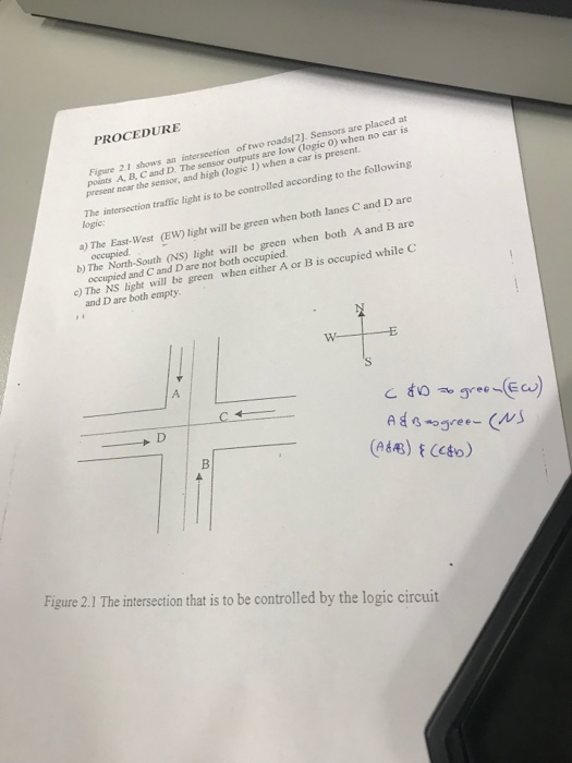 Solved PROCEDURE Figure 2.1 Shows An Intersection Of Two | Chegg.com