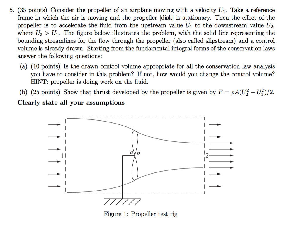 5. (35 points) Consider the propeller of an airplane | Chegg.com