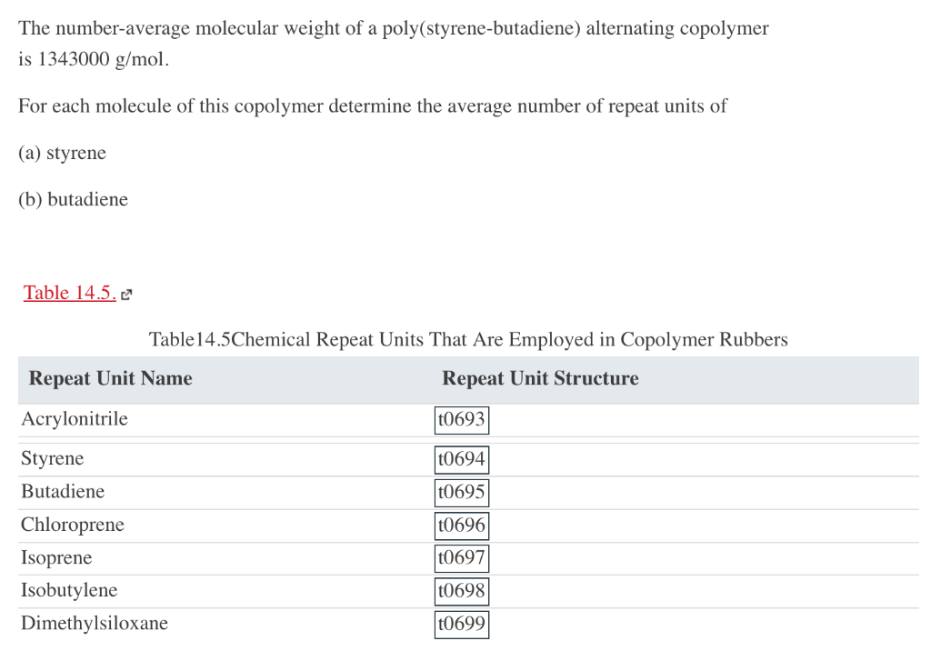 Solved The numberaverage molecular weight of a