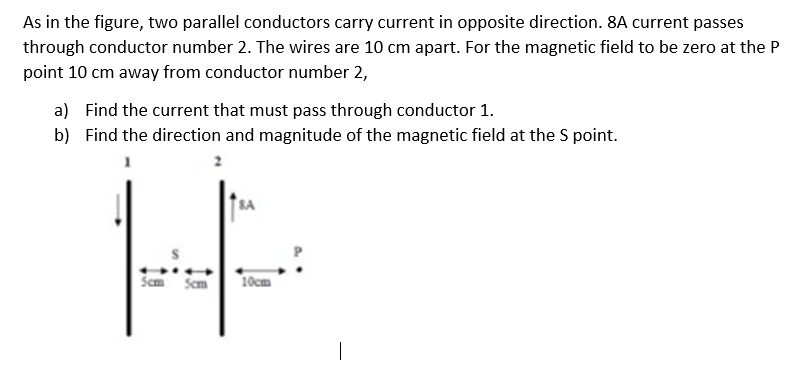 Solved As In The Figure, Two Parallel Conductors Carry | Chegg.com