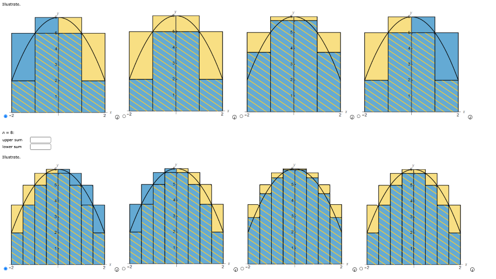 Solved Unless specified, all approximating rectangles are | Chegg.com