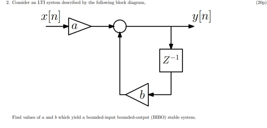 Solved 2. Consider An LTI System Described By The Following | Chegg.com