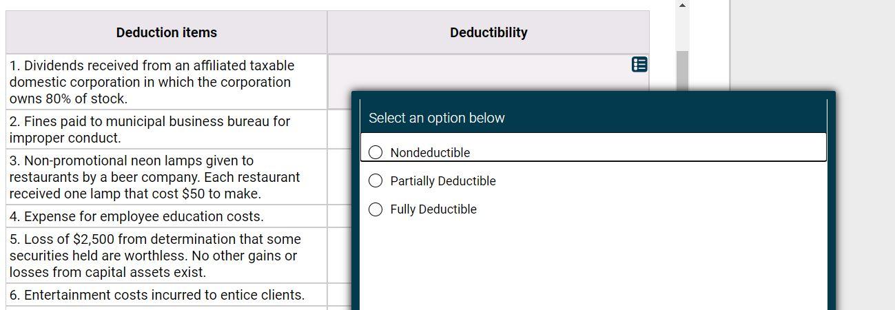 solved-deduction-items-deductibility-select-an-option-below-chegg