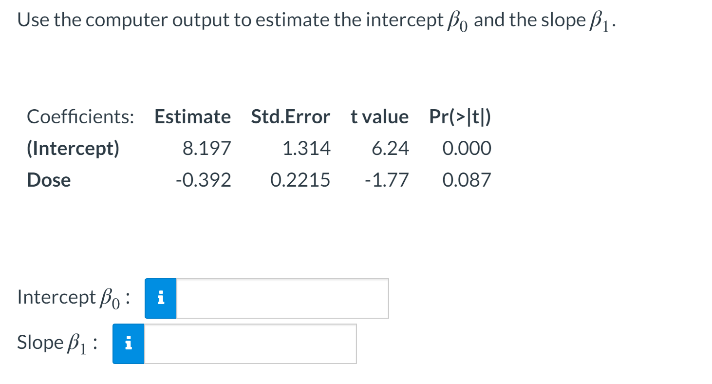 Solved Use the computer output to estimate the intercept and | Chegg.com