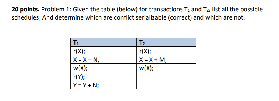 Solved 20 Points Problem 1 Given The Table Below For