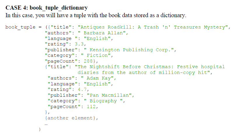 CASE 4: book_tuple_dictionary In this case, you will | Chegg.com