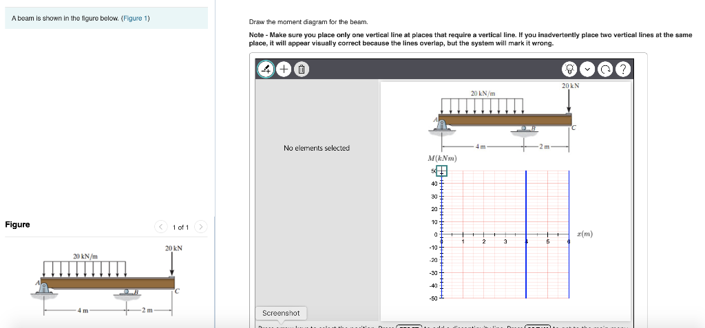 Solved A Beam Is Shown In The Figure Below. (Figure 1) Draw | Chegg.com