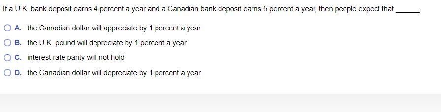 Solved What is interest rate parity and what happens when | Chegg.com