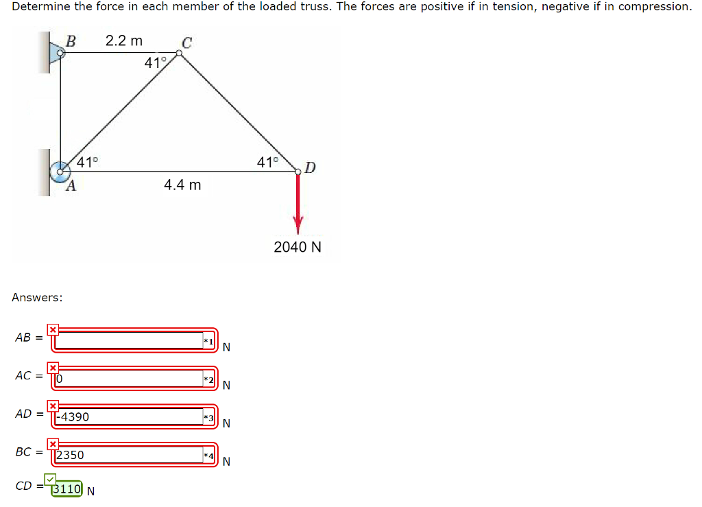 Solved Determine the force in each member of the loaded
