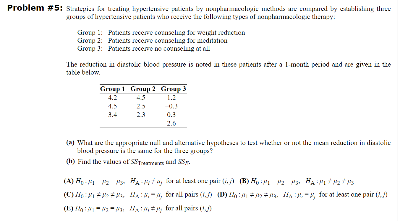 Solved Problem 5 Strategies For Treating Hypertensive P Chegg Com