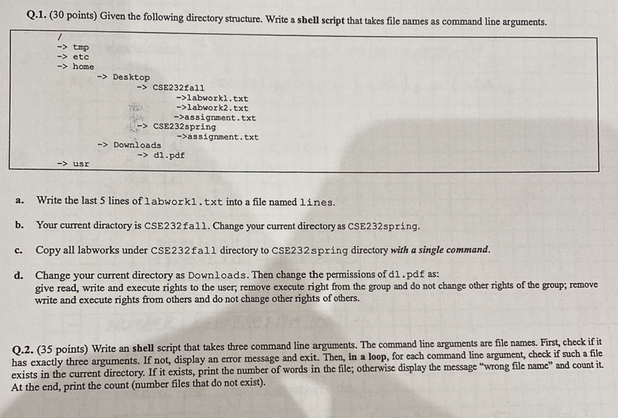 Solved Q.1. (30 points) Given the following directory | Chegg.com