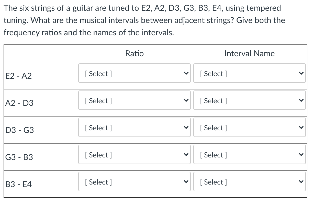 Solved The six strings of a guitar are tuned to E2, A2, D3, | Chegg.com