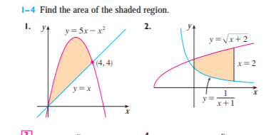 Solved Find The Area Of The Shaded Region Please Do Number Chegg Com