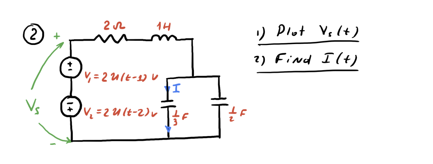 Solved 1) Plot Vs(t) 2) Find I(t) | Chegg.com