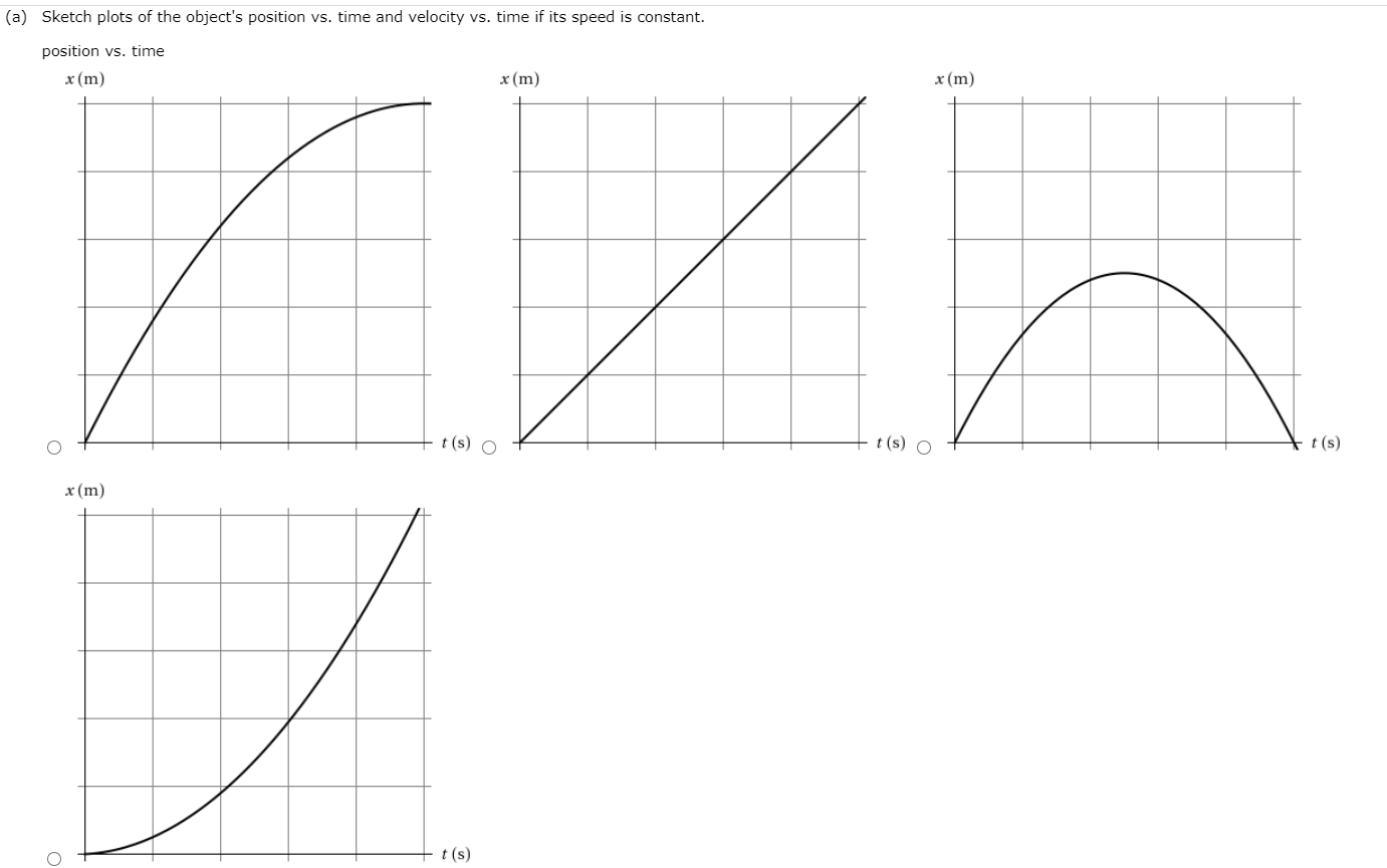 can-a-body-have-a-constant-speed-and-still-have-a-varying-velocity