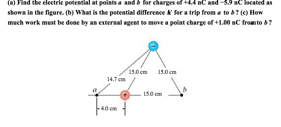 Solved (a) Find The Electric Potential At Points A And B For | Chegg.com