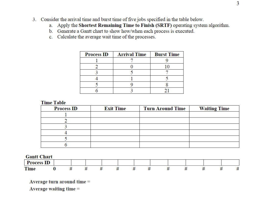 Solved Tasks and Deliverables 1. Complete requested data for | Chegg.com