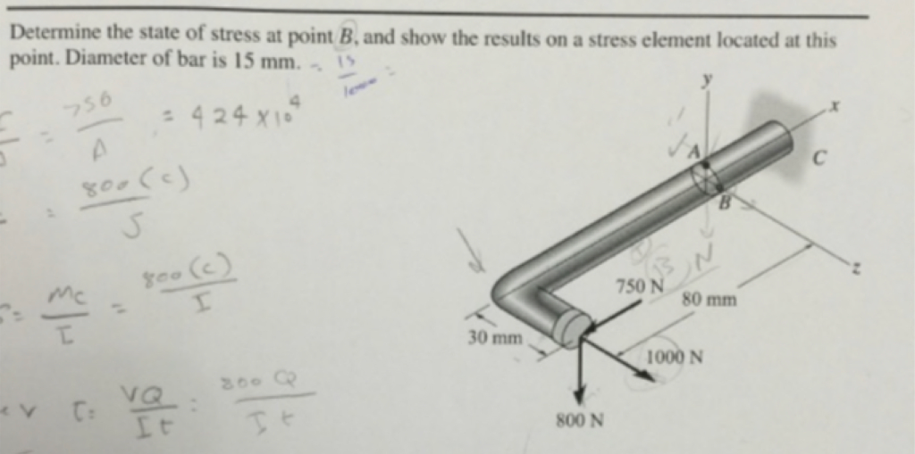 Solved 15 Determine The State Of Stress At Point B, And Show | Chegg.com