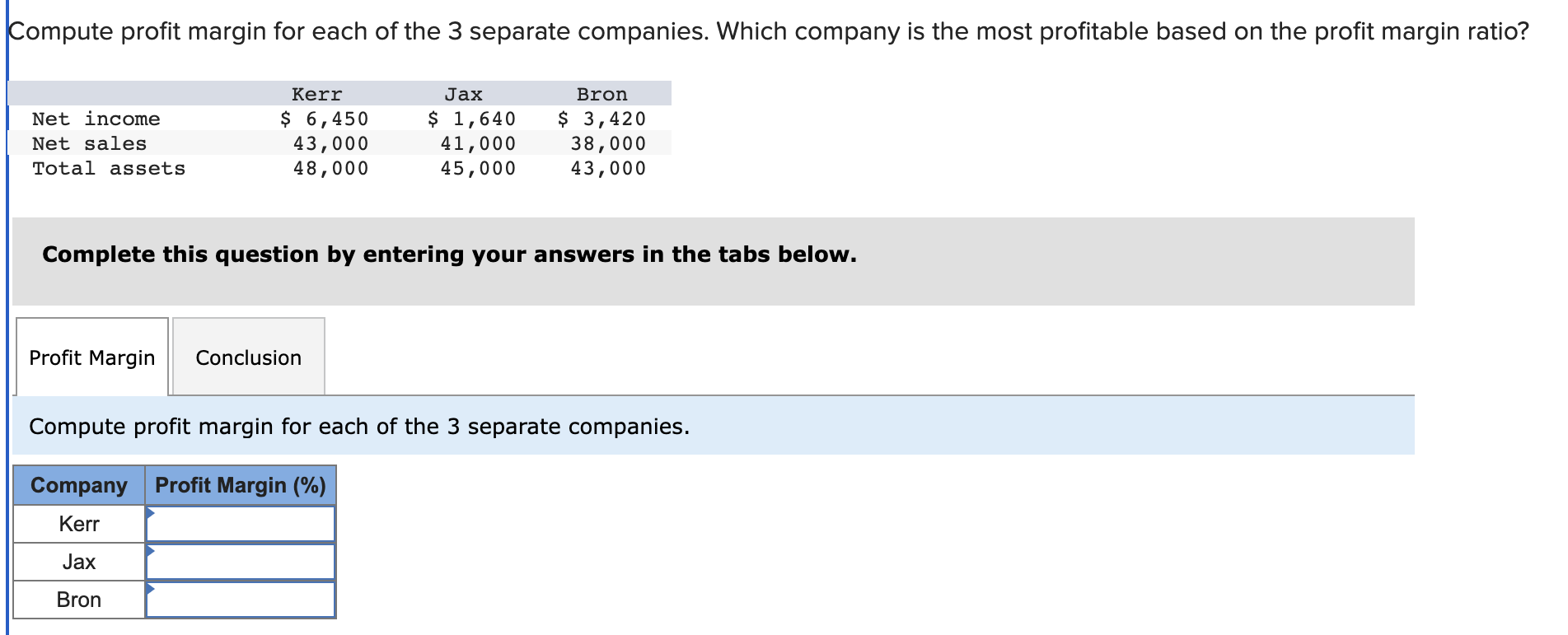 Solved Compute profit margin for each of the 3 ﻿separate | Chegg.com