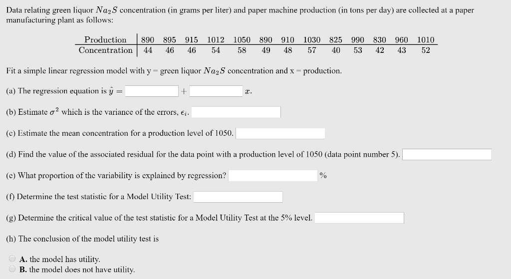 Solved Data relating green liquor Na2S concentration (in
