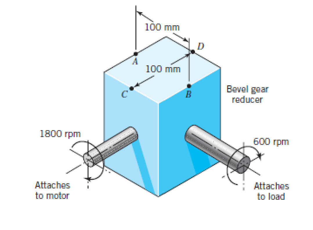 Solved Description A bevel gear reducer (figure below)