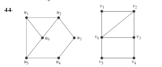 Solved In Exercises 38–48 determine whether the given pair | Chegg.com