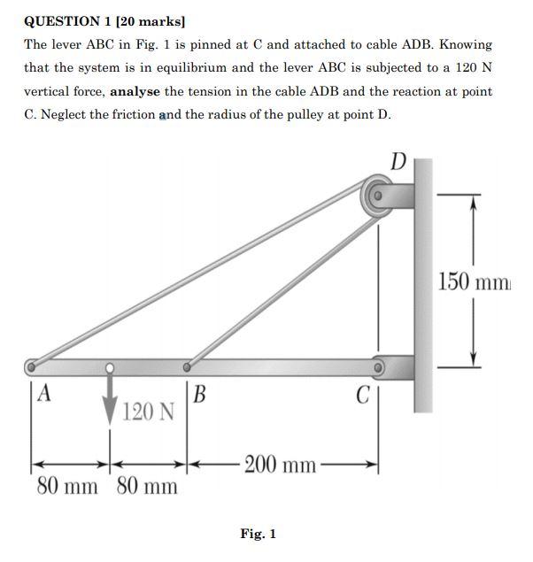 Solved QUESTION 1 [20 Marks] The Lever ABC In Fig. 1 Is | Chegg.com