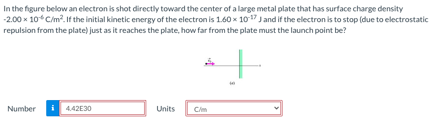 Solved In the figure below an electron is shot directly | Chegg.com